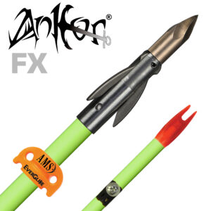 ANKOR® FX Point