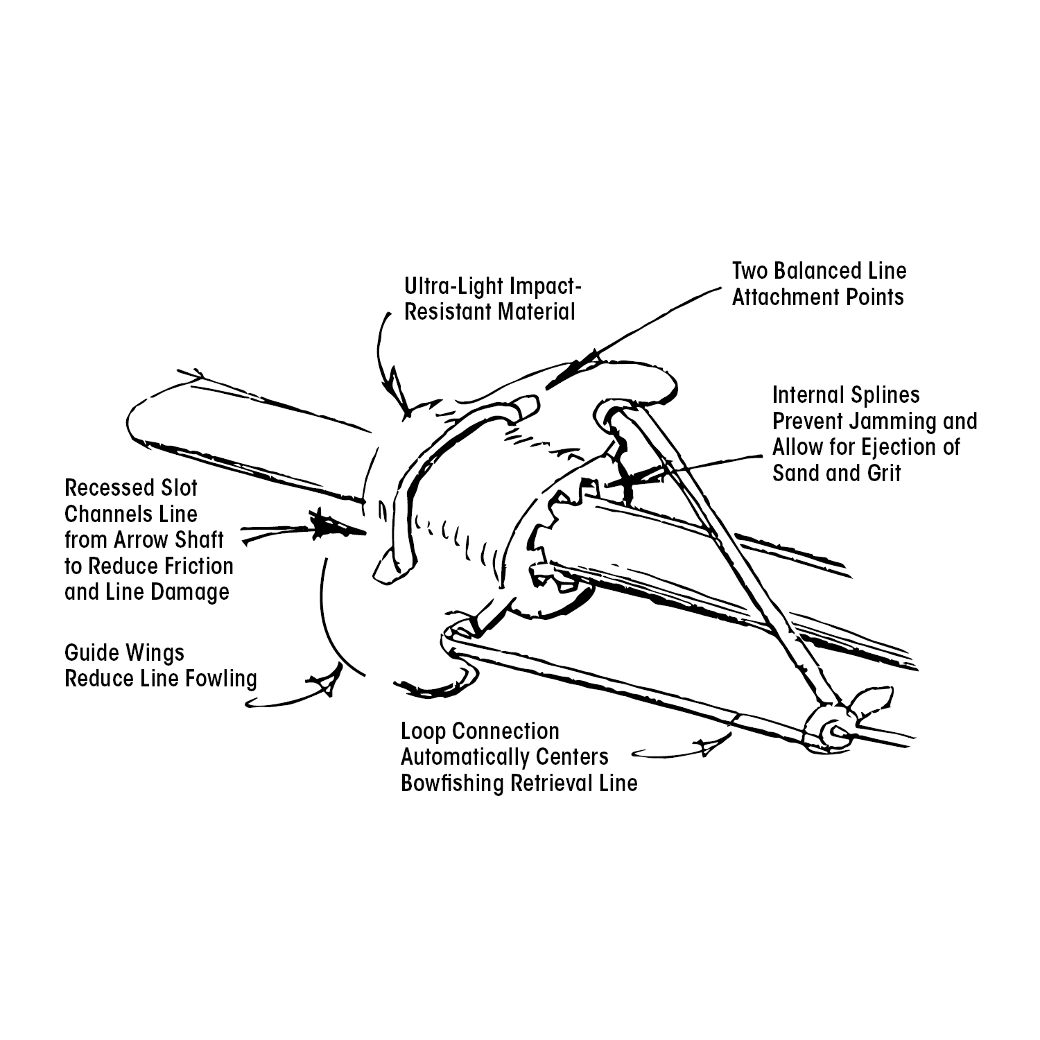 AMS EverGlide® Safety Slides® - AMS Bowfishing