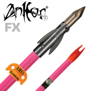 ANKOR® FX Point