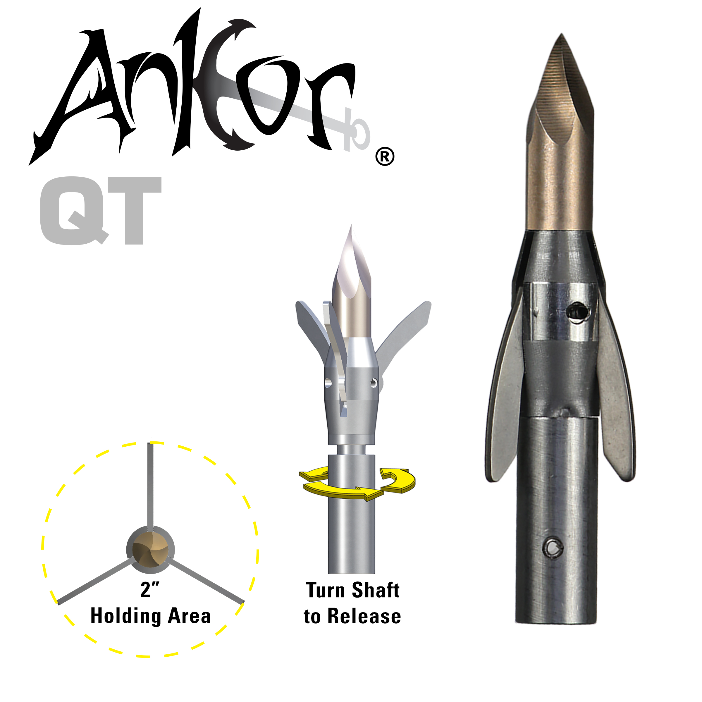 Ankor® QT (Shaft-Turn Release)