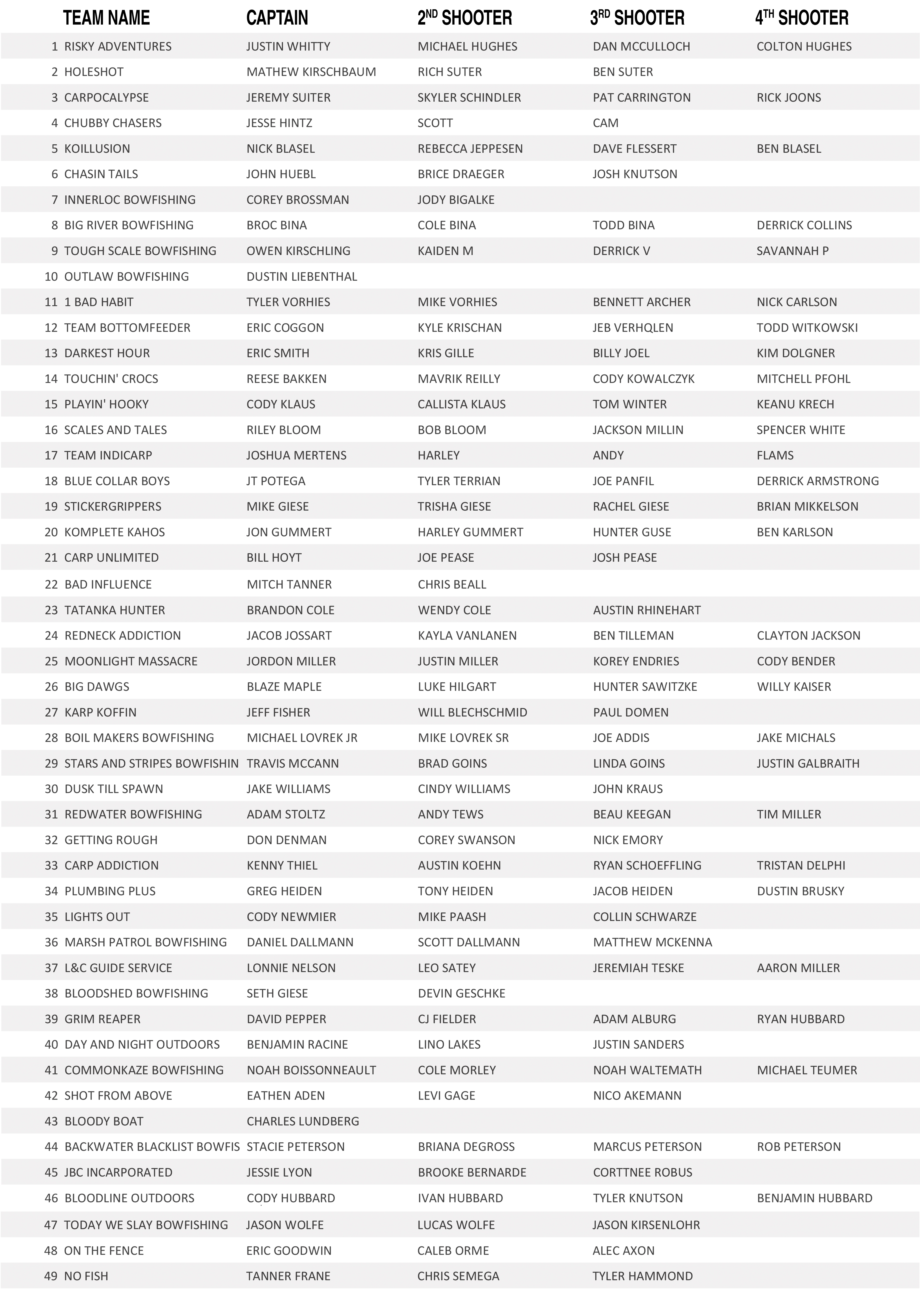Line-Up copy